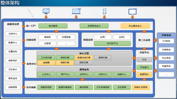網絡與信息安全軟件開發 守護數字世界的隱形防線